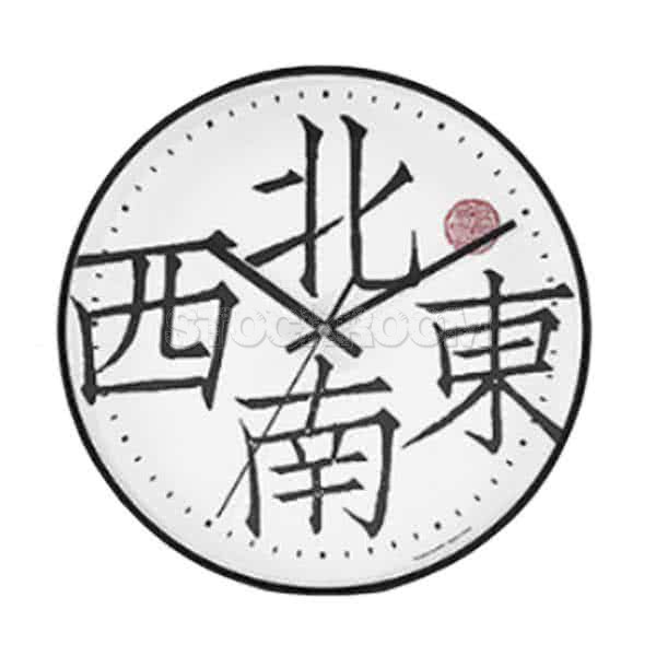 North East South West Chinese Characters Clock
