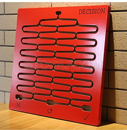 Limited Item - Decision Board
