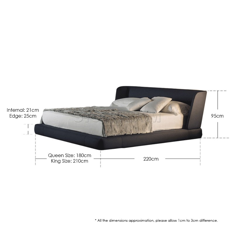 Amarah Fabric Upholstered Bed Frame