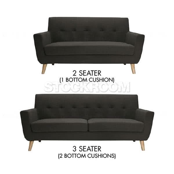 Stockroom Artemis Contemporary Fabric Sofa - More Colors &amp