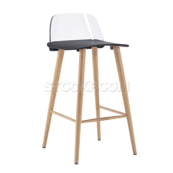 Westcliff Clear Polycarbonate Back Barstool 
