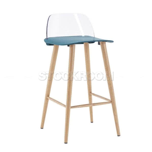 Westcliff Clear Polycarbonate Back Barstool 