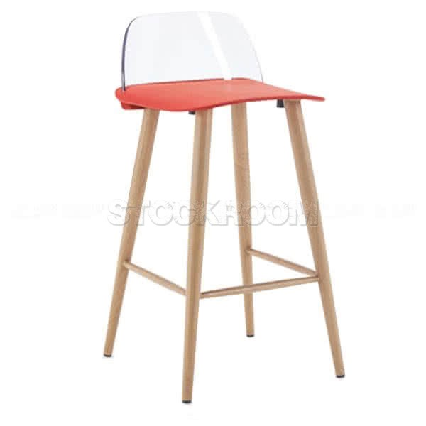 Westcliff Clear Polycarbonate Back Barstool 