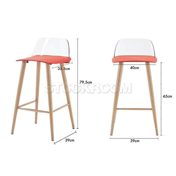 Westcliff Clear Polycarbonate Back Barstool 