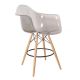 Charles Eames DAW Style Bar Stool - Transparent