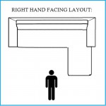RIGHT HAND FACING LAYOUT