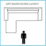 LEFT HAND FACING LAYOUT